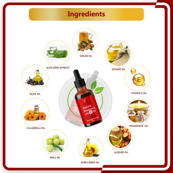 ingredients of beard growth oil