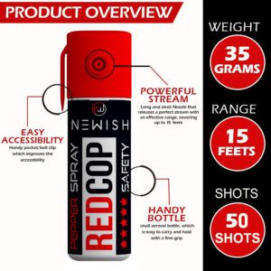 overview of newish pepper spray